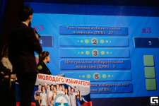 День молодого избирателя в 2016 году