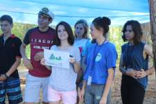 Представление команды