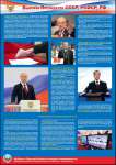 Выборы Президента СССР, РСФСР, РФ.